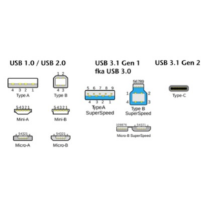 KIT, Acc Micro,USB,B, to,USB,A,Plug,1.8M, ZQ500 Series (Zebra P1063406-045)