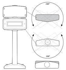 MP6XXX ACCY: DUAL HEAD POLE DISPLAY, DUAL INTERVAL, WW (Zebra MX202-DI00WW)
