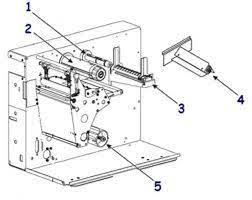 KIT,UPPER SEGMENTED PINCH ROLLER ASSY,ZE500-6 LH Zebra G48044M