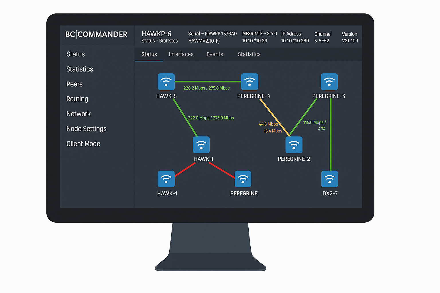 Rajant BC|Commander Network Management