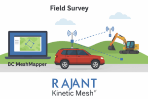 Rajant BC|MeshMapper Network Active Survey Utility Tool